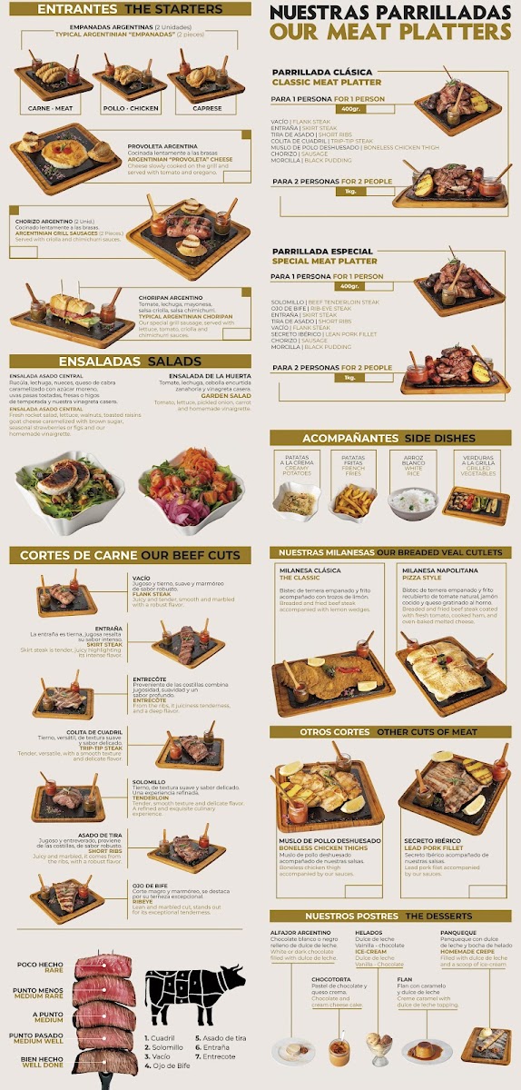 La carta de Asado Central